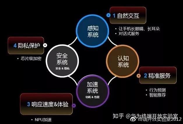 AI软件盈利全攻略：深度解析多样化赚钱途径与实战技巧