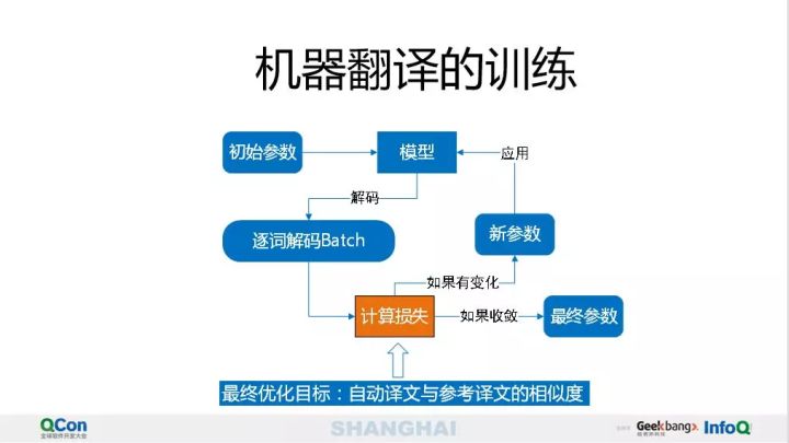 AI软件盈利全攻略：深度解析多样化赚钱途径与实战技巧