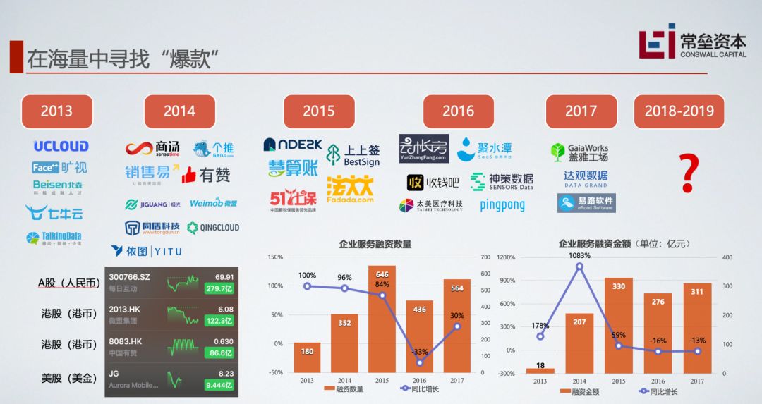 AI软件盈利全攻略：深度解析多样化赚钱途径与实战技巧