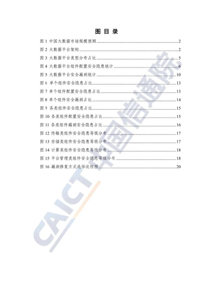 大数据教学实验：全面方案、实验报告、心得与总结