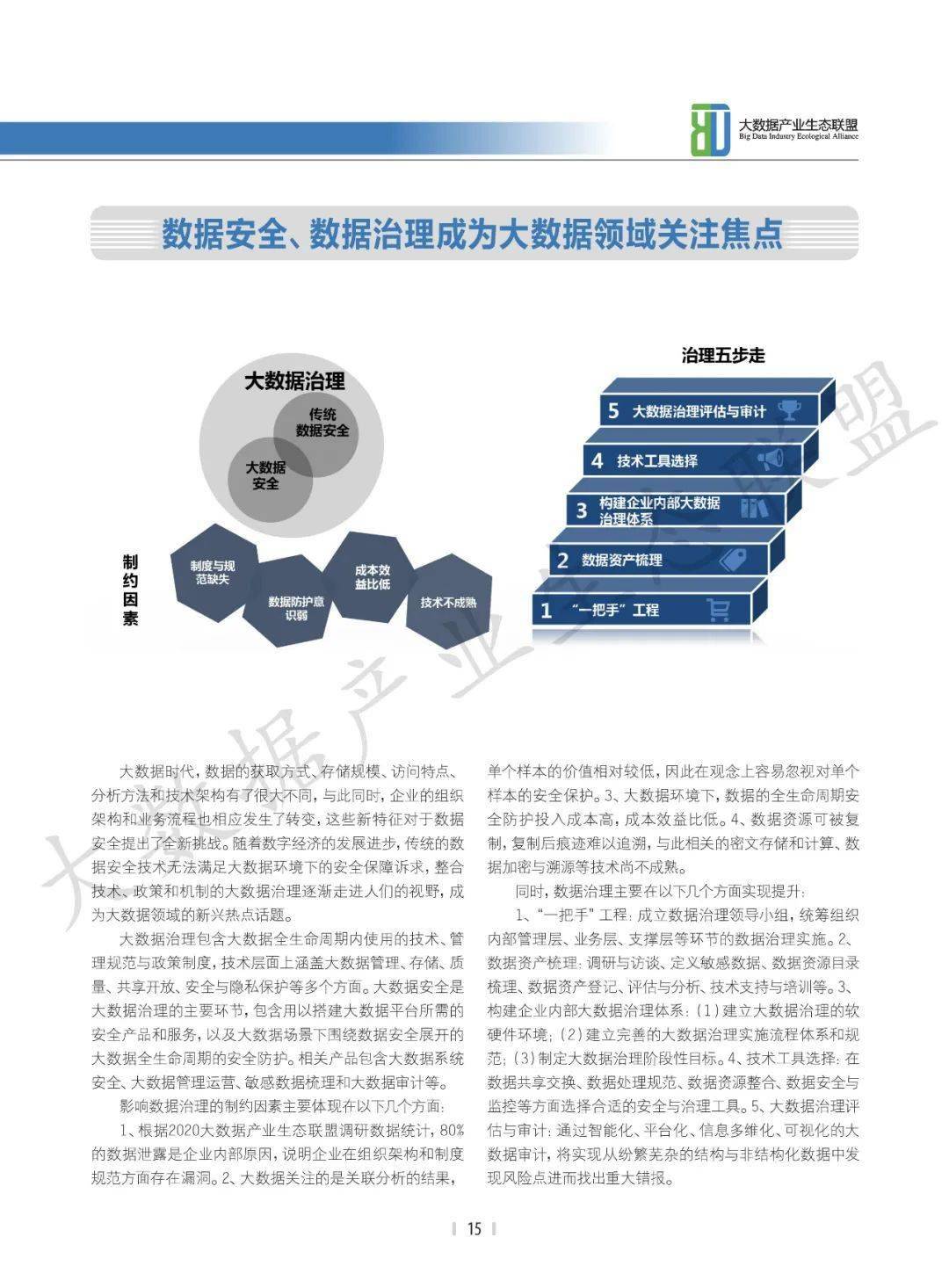 基于大数据技术的课程实践与实验报告分析