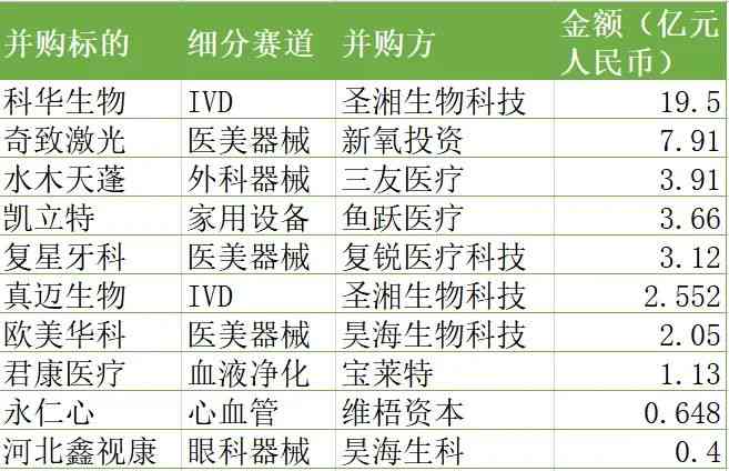 2023年度十大免费文案改写工具排行榜：全面覆高效改写需求