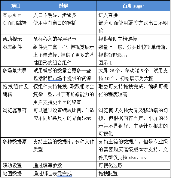 2023年度十大免费文案改写工具排行榜：全面覆高效改写需求