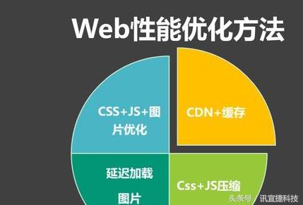 2023年度十大免费文案改写工具排行榜：全面覆高效改写需求