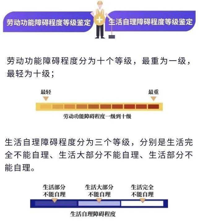 非全日制员工工伤认定标准与程序解析