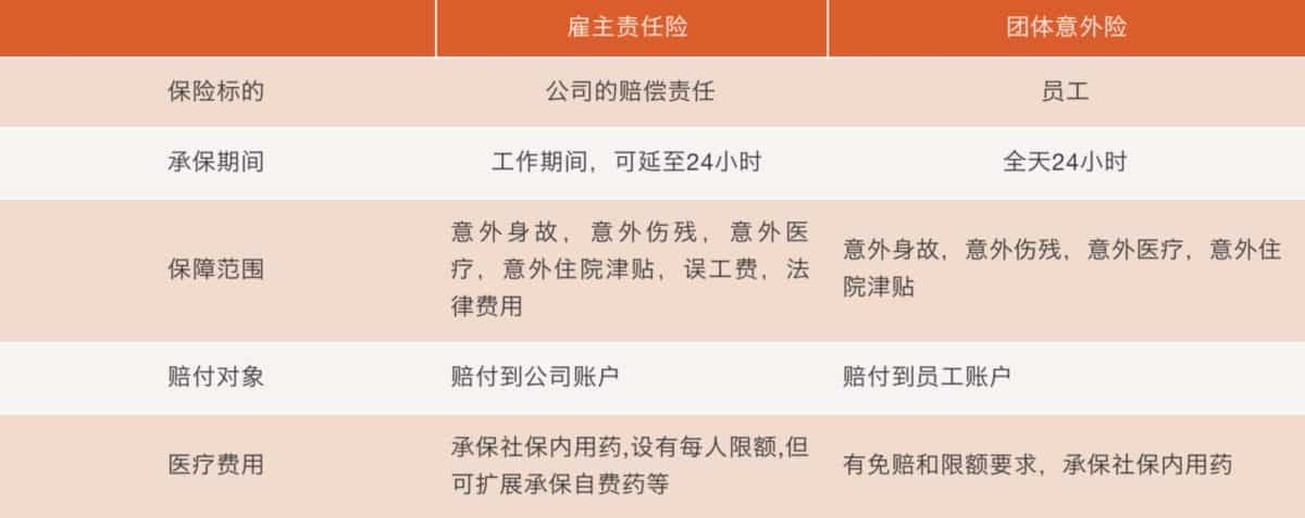 工伤认定代办费用详解：律师代理、医院协助及自办成本全面解析