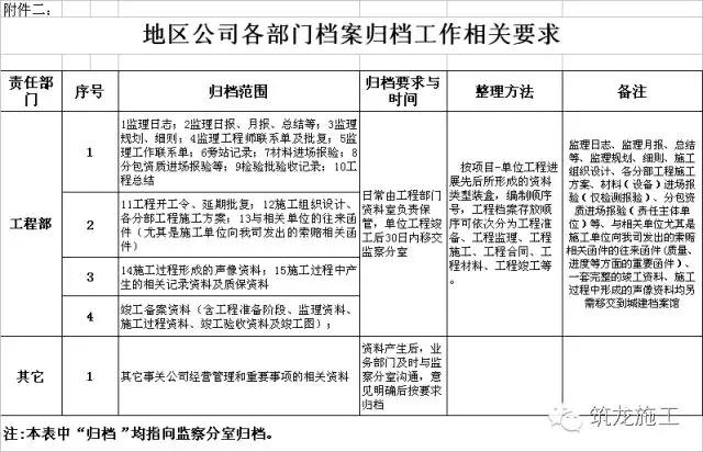 '常州市自助工伤认定操作指南：详尽流程与必备材料一览'