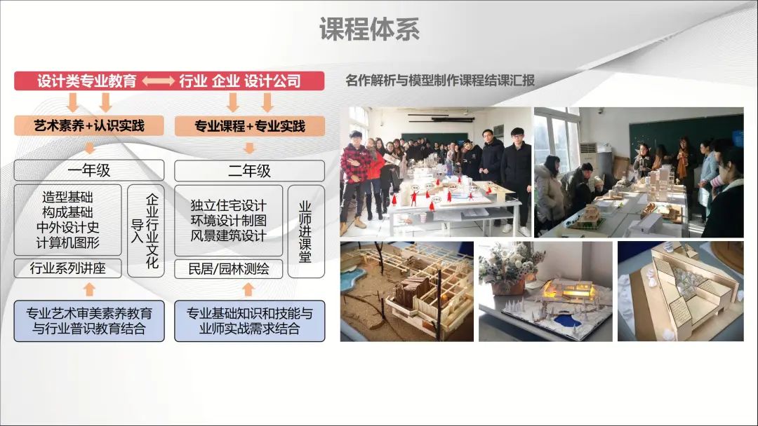 探索与实践：全方位工业设计实训课程解析与技能提升指导