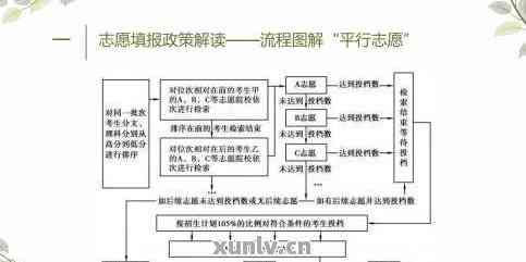 常州市工伤鉴定流程：所需材料、时间及费用详解