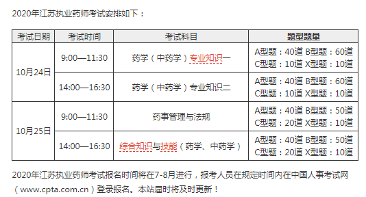 常州市工伤鉴定流程：所需材料、时间及费用详解