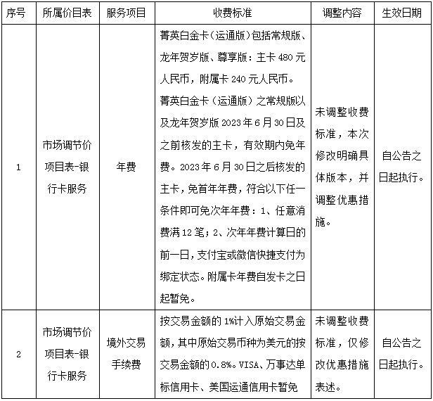 '常州工伤认定热线电话查询及咨询服务'