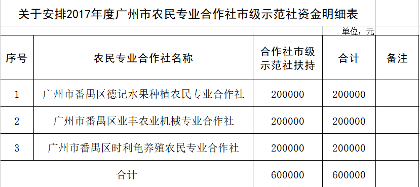 常州市工伤认定决定书在线查询及办理流程详解