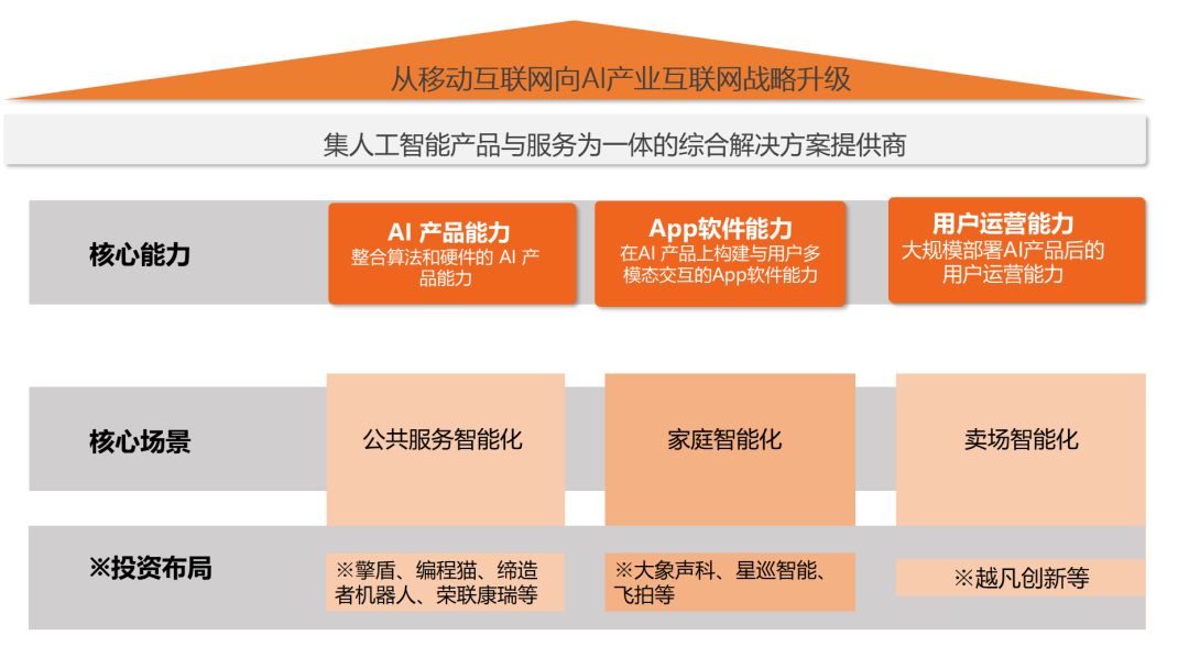 '济南AI智能写作服务提供商详细地址查询'