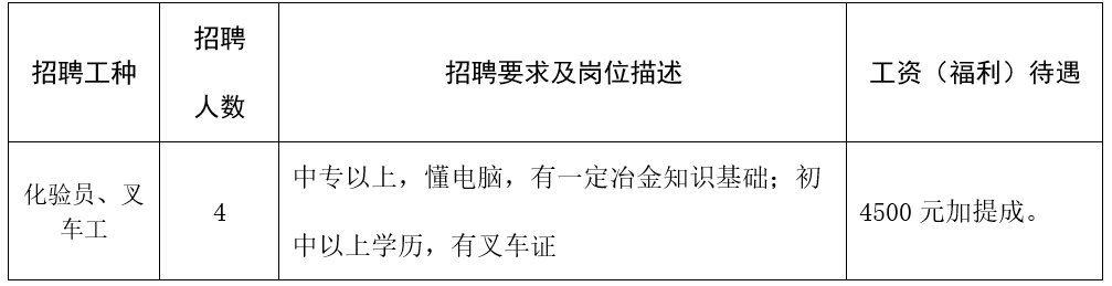 常州横山桥工业园区：招聘信息及企业名单一览