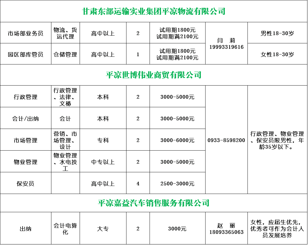 常州横山桥工业园区：招聘信息及企业名单一览