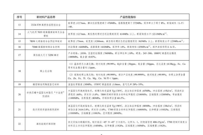 常州工伤认定指南：详述认定机构、流程及所需材料一览