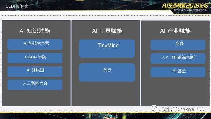 AI海报设计与文案生成：一站式解决海报文字创意与排版问题