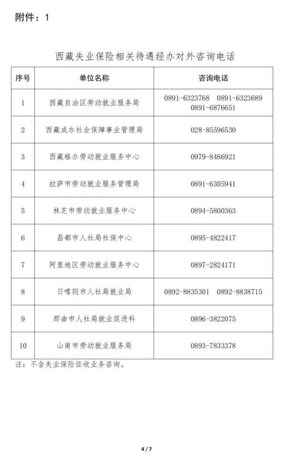 常州认定工伤在什么地方：申请流程、所需资料、查询电话及鉴定机构一览