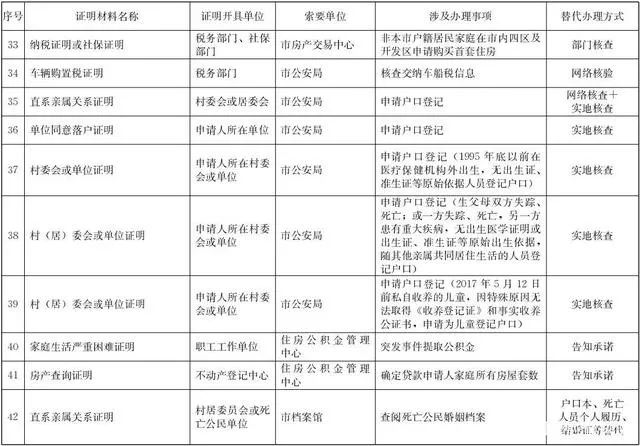 常州市工伤认定完整指南：所需材料、办理流程与相关注意事项