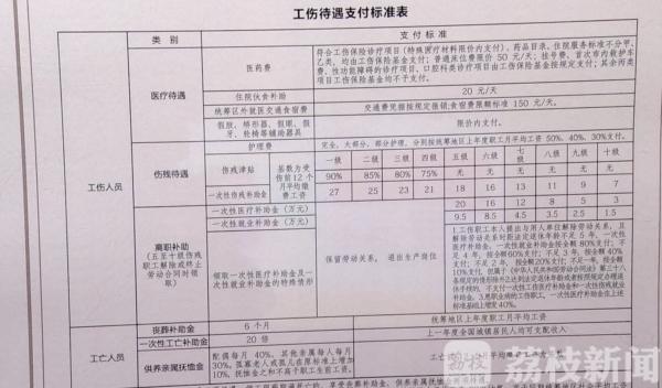 常州工伤认定查询电话：进度查询与工伤认定信息一站式服务