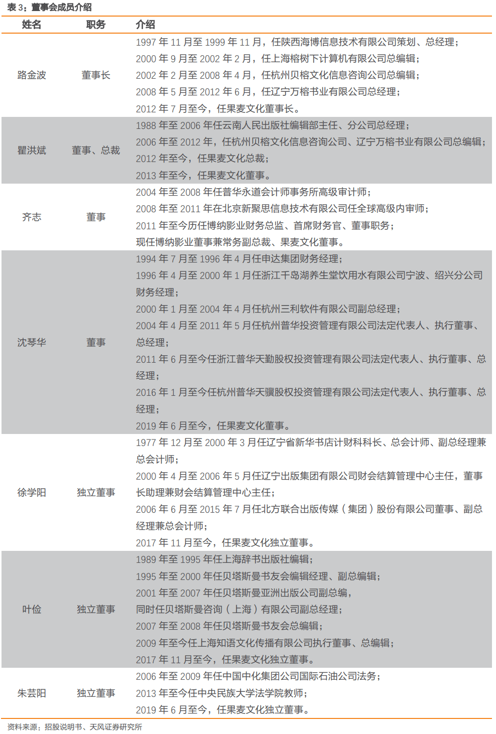 深度揭秘：硕博写作室的论文代写服务质量、可靠性及用户真实反馈分析