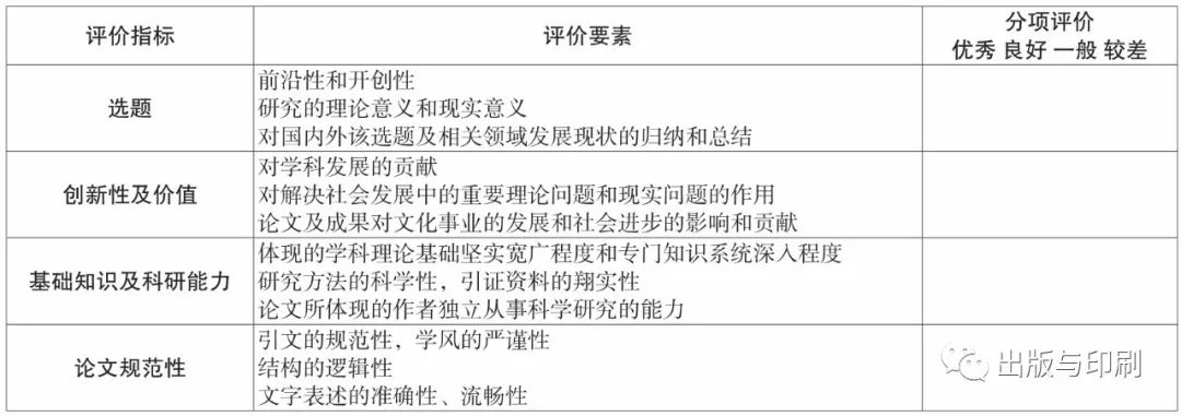 '探究硕博写作公众号论文的质量与可靠性：一篇深度分析报告'