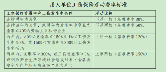 2021年常熟工伤等级评定及赔偿标准详解：全面指南与常见问题解答