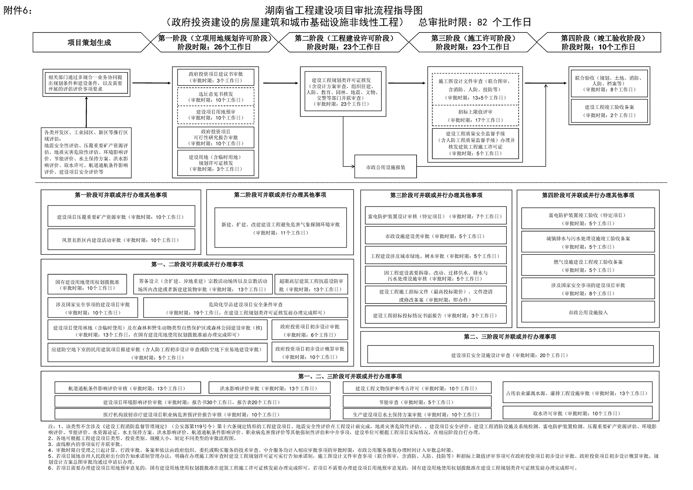 常熟工伤认定流程、条件与中心联系方式一站式指南