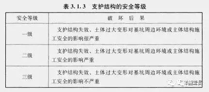 幕墙作业者工伤认定标准及原因探究