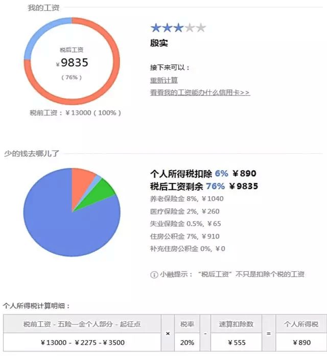 一日工作薪资待遇解析：当天工作是否享有报酬