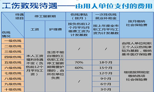 工伤认定标准及赔偿金额：干一天活是否构成工伤及其赔偿细节解析