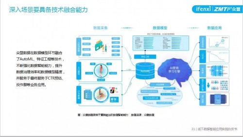 AI文案的实际应用与效果评估：全面解析其价值与局限性