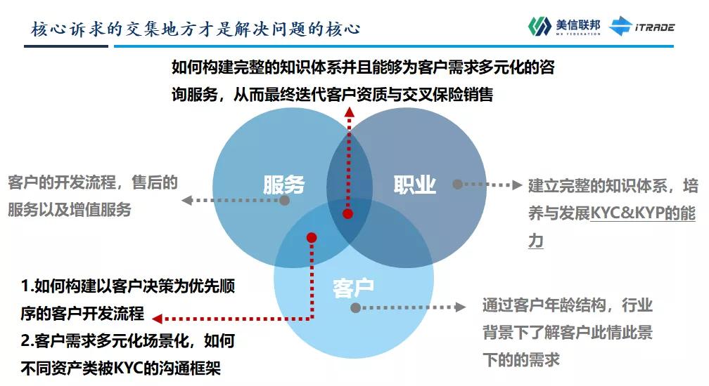 AI文案的实际应用与效果评估：全面解析其价值与局限性