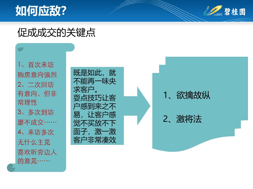 全方位攻略：冠军作业技巧与高效学方法解析