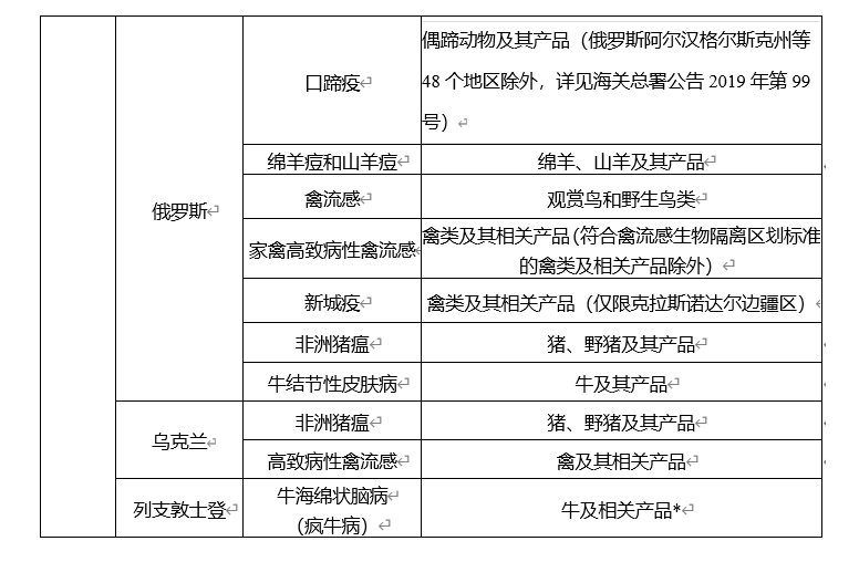 日常工作中常见职位一览及求职指南