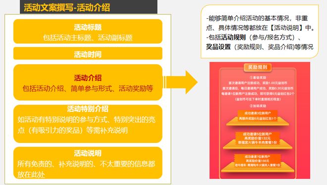 全方位面包文案创作攻略：涵创意编写、营销策略与用户吸引力提升