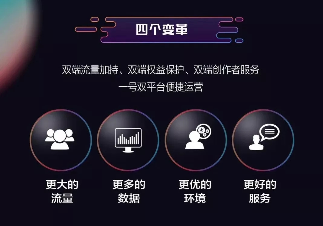 抖音创作界面详解：如何快速找到并使用各项功能，全面掌握内容创作技巧