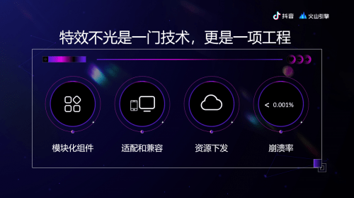 抖音创作界面详解：如何快速找到并使用各项功能，全面掌握内容创作技巧