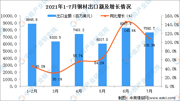 AI转曲报告：深度解析行业趋势、技术进展与市场前景预测