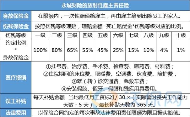 工人工时突发脑出血，雇主责任如何界定