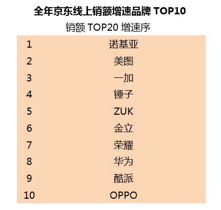 用户如何快速掌握纯音测听报告单的全面解读技巧？