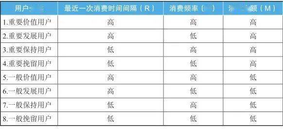 用户如何快速掌握纯音测听报告单的全面解读技巧？