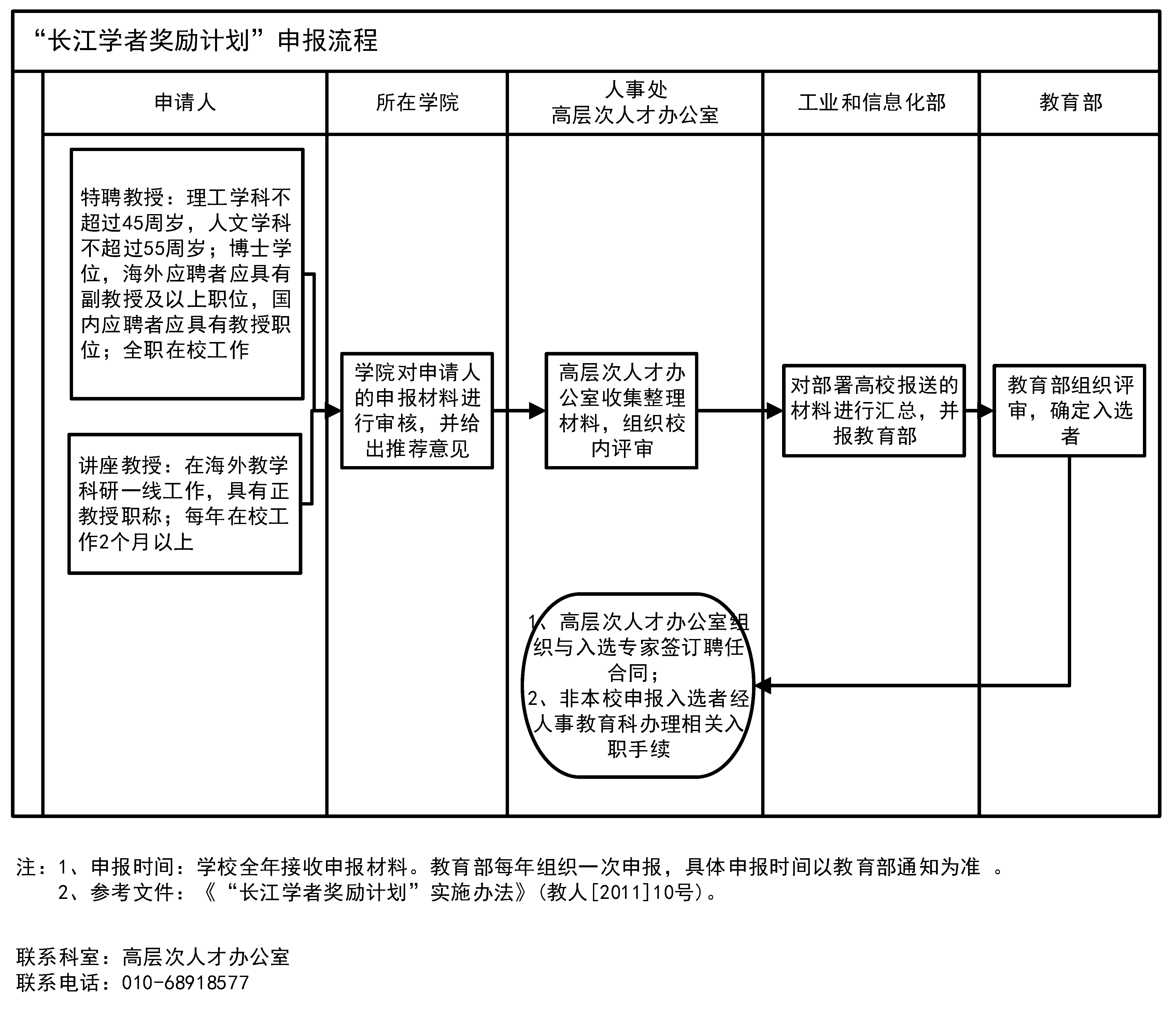 干眼症是否属于工伤：申请条件、流程及常见问题解析