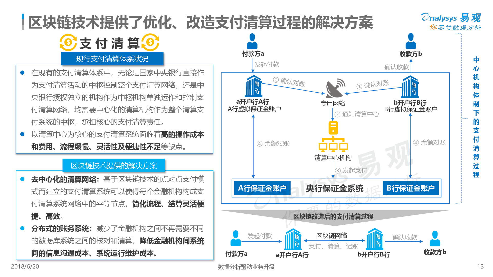 AI写作全方位解读：原理、应用、优势及未来发展趋势