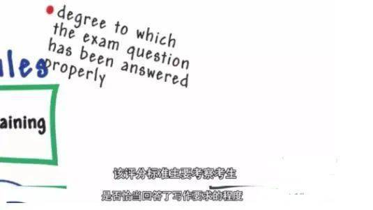 文章写作服务：发布广告合规指南与收费标准解析