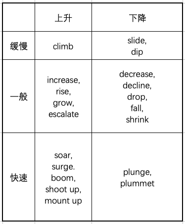 文章写作服务：发布广告合规指南与收费标准解析