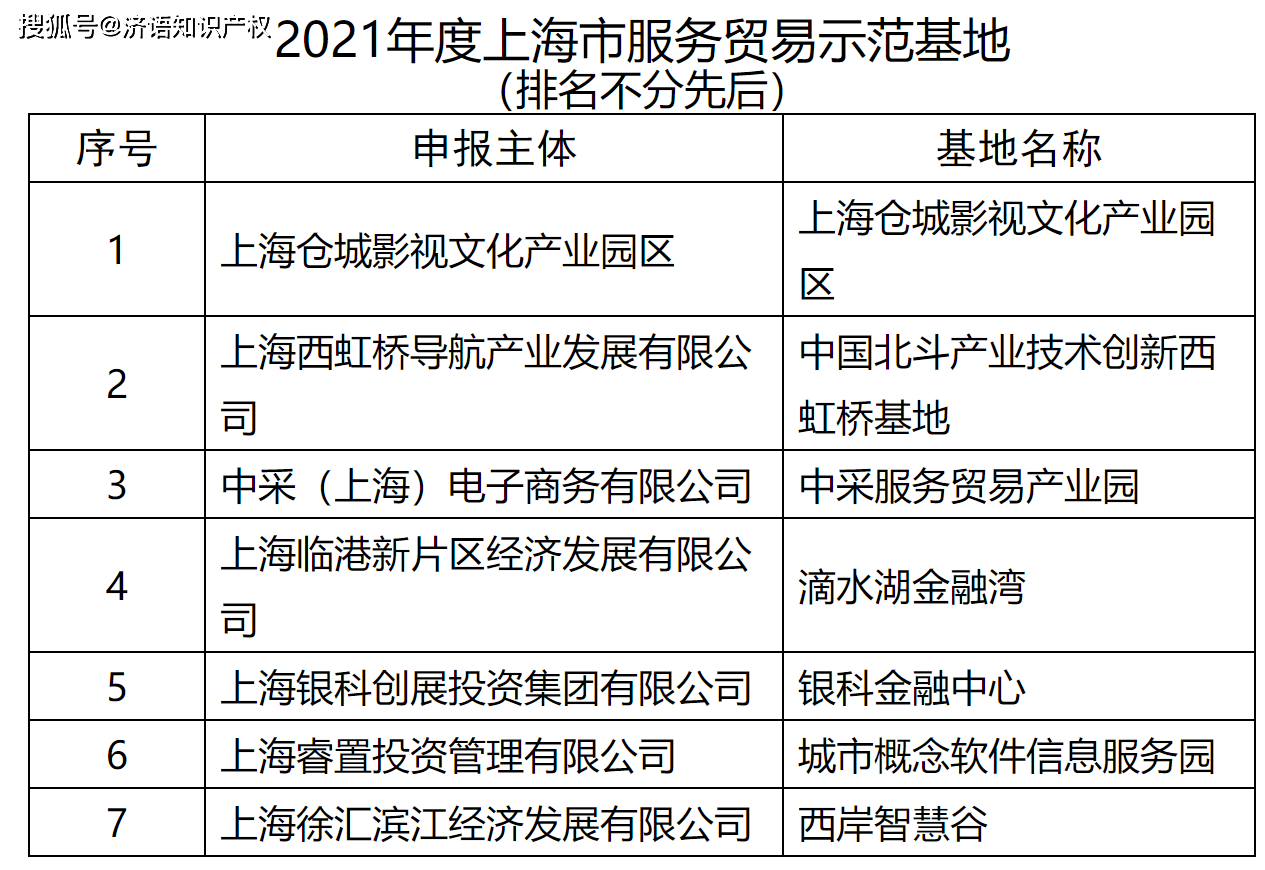 平湖市认定工伤流程及时间：规定与安排