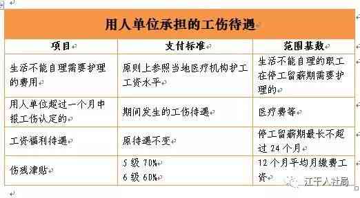 平湖市工伤十级伤残评定及赔偿标准详解