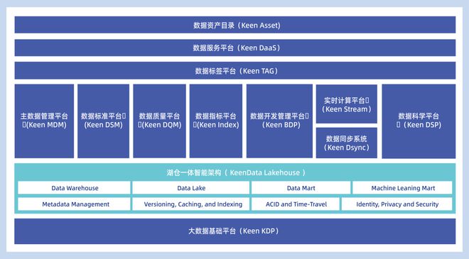 奇瑞CIO：揭秘企业数字化转型之路与信息技术领导力