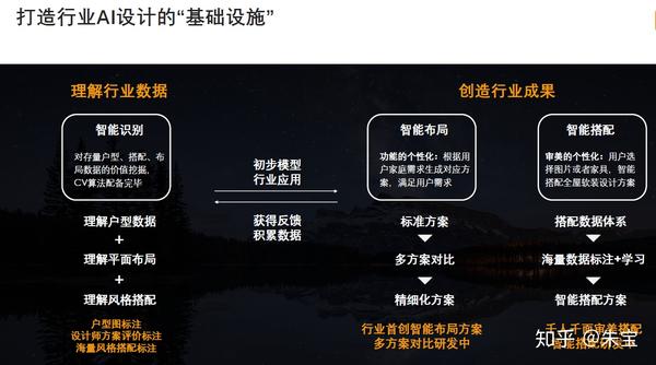 张飞AI创作助手：全方位解析与使用指南，涵创作、应用与常见问题解答